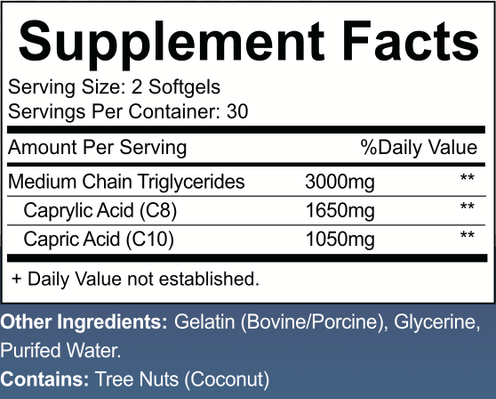 Ozempil | Natural MCT Support for Energy, Metabolism & Craving Control